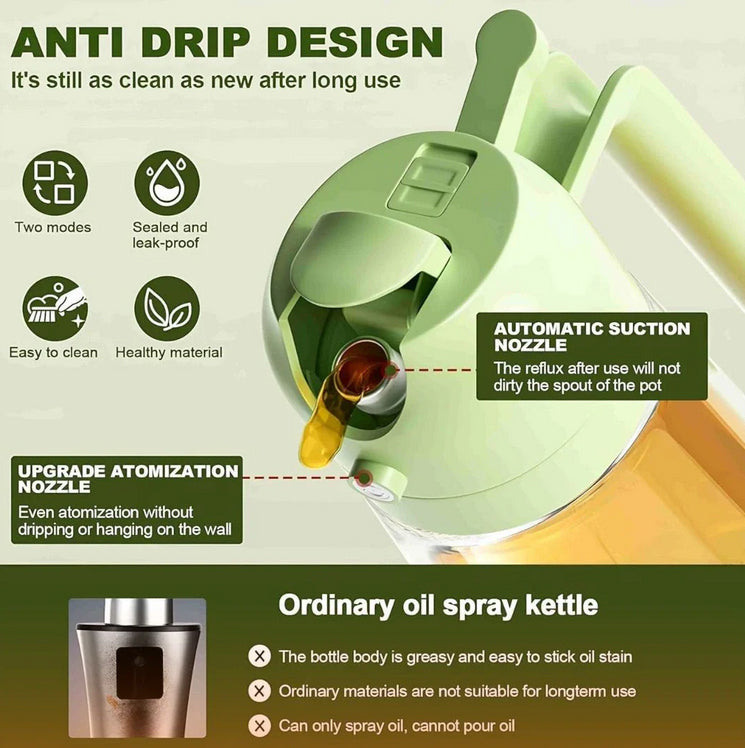 Oil Sprayer for Cooking Dispenser Bottle Spray | Oil Sprayer for Air Fryer, Salad,BBQ,Roastin